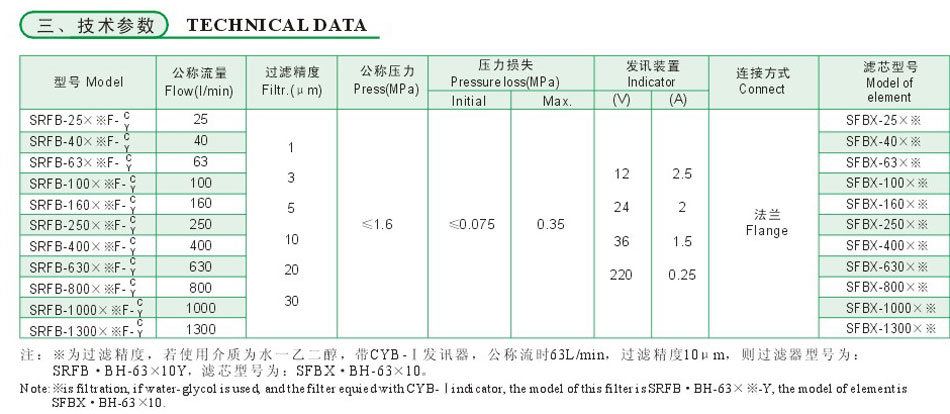 200951585322110 710公海-欢迎您来到公海