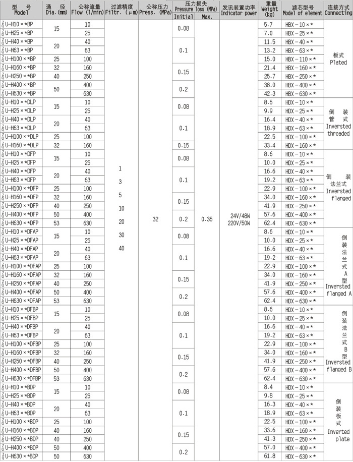 710公海-欢迎您来到公海